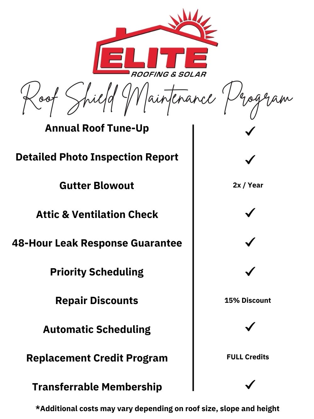Roof shield maintenance program checklist